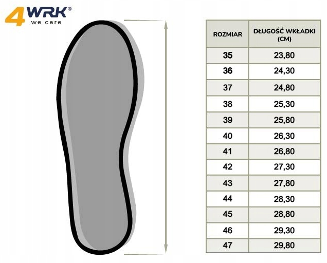 Buty półbuty robocze lekkie sportowe męskie adidasy półbuty bez podnoska RAN Comfort 4WRK